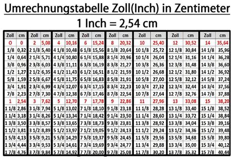 umrechnung zoll cm|cm in Zoll